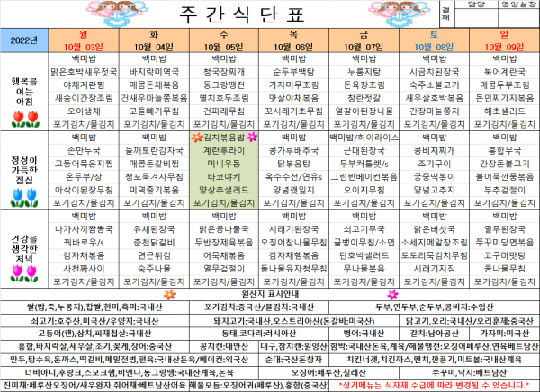 acb670e33b01e3fdcc0bff2bfc884ea3_1664594610_289.png